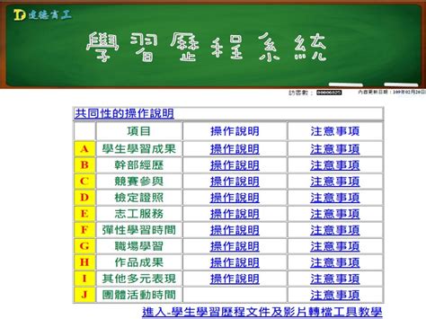 項目名稱